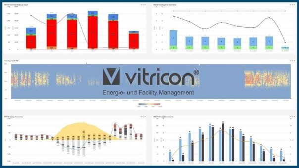 EBCsoft GmbH – Vitricon® Energiemanagement ist GEFMA 445 zertifiziert