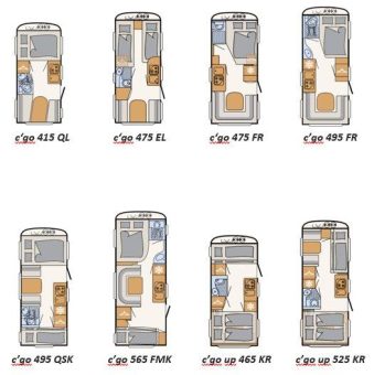 Neues Interieur für Dethleffs c’go und c’go up