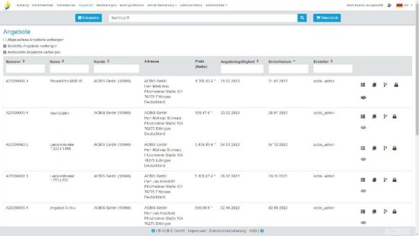 Die Vorteile von B2B-Portalen: Effiziente Zusammenarbeit und optimierte Geschäftsprozesse