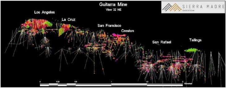 Sierra Madre informiert über aktuelle Fortschritte in La Guitarra