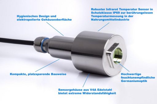 Robuster Temperatursensor in Schutzart IP69K für die Nahrungsmittelindustrie