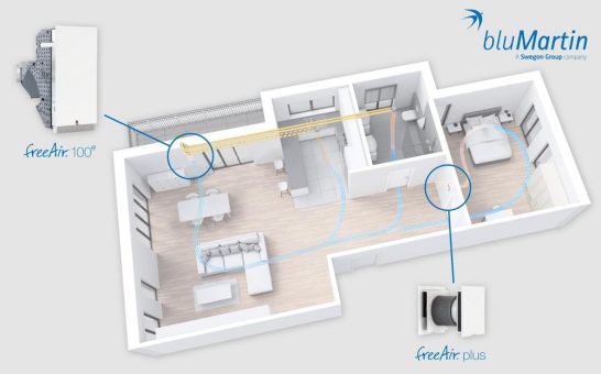 Zentrale Lüftung ohne Leitung? Mit dem freeAir 100e!