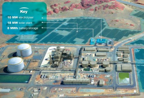 Yokogawa liefert Energiemanagementsystem für Yuri-Wasserstoffprojekt in Australien