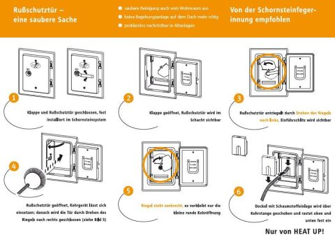 Schornsteinfegen ohne Russ-und Feinstaub