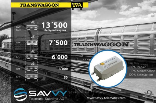 TRANSWAGGON AG digitalisiert die ganze Flotte von 13.500 Güterwagen mit SAVVY® Telematik Systems AG!