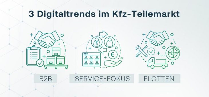 Speed4Trade begegnet drei Digitaltrends im Kfz-Teilemarkt: B2B, Service-Fokus und Flotten