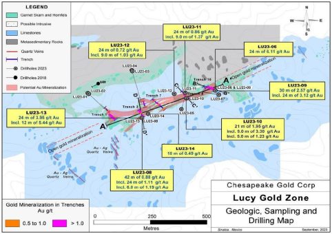 Chesapeake gibt neue Goldentdeckung bei Projekt Lucy bekannt