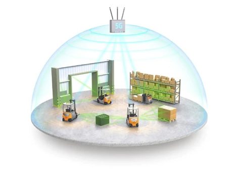 Superschnelle Datennetze mit Smart Factory für Zukunftsszenarien der Intralogistik – 5G Technologie & Netzwerk – 5G SA Campusnetz