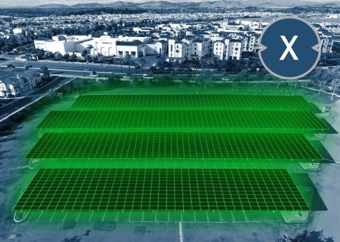 Solarparkplätze als innovative Energielösung – Smart Parking Lot System – Effiziente Nutzung von Solar Parkplätzen und Solar Carports