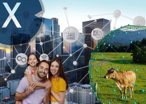 Smart City: Logistik mit Stadtplanung und Stadtentwicklung – Der logistische Trick für mehr Raum – für mehr Erholungsgebiete in den Städten