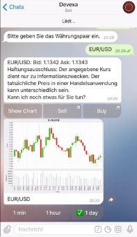 Intelligenter Assistent Devexa jetzt mit cTrader und MT4/5 integriert