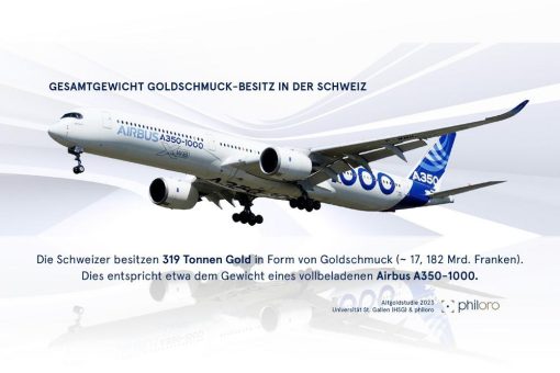 Unpräzise Analysemethoden: Beim Altgold-Verkauf lässt sich mehr herausholen
