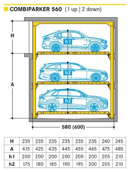 Neues variables Parkraumkonzept für die Mobilität der Zukunft mit maximaler Flächenschonung – der Combiparker 560