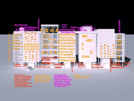 Parken neu gedacht: Modular und gut gemischt