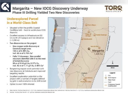 Torq bohrt zwei neue Entdeckungen im IOCG-Projekt Margarita: 42 m mit 1,1 g/t Gold und 0,48 % Kupfer auf neuer Struktur in der Nähe der Entdeckung Falla 13 und 132 m mit 0,48% Kupfer im Zielgebiet Cototuda