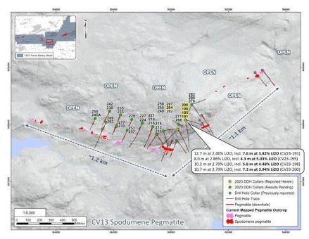 Patriot entdeckt neue hochgradige Zone im Spodumen-Pegmatit CV13 in der Liegenschaft Corvette, Quebec, Kanada
