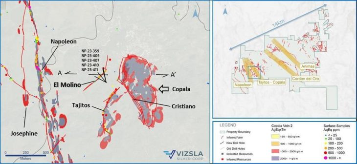 Vizsla Silver entdeckt neue hochgradige Struktur 250 m westlich der Ressource Copala