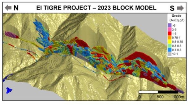 Silver Tiger legt technischen Bericht zur aktualisierten Mineralressourcenschätzung für das Silber-Gold-Projekt El Tigre vor