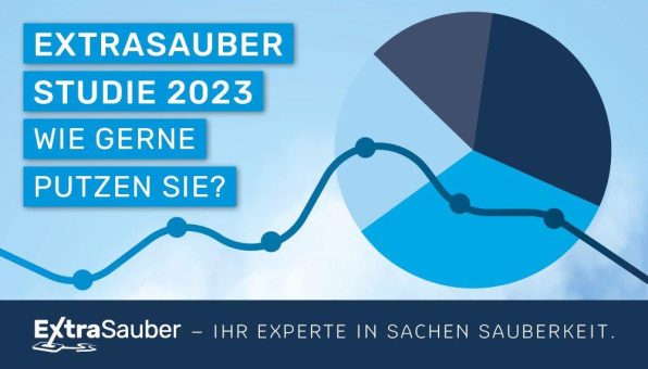 ExtraSauber Studie 2023: Nur 6 Prozent putzen jede Woche