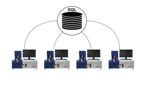 Zentrale DB – Microtronic stellt einzigartige Software-Erweiterung für die LBT210 Lötbarkeitstester vor