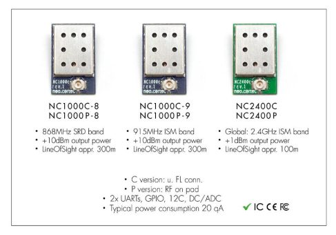 Low Power ad hoc Mesh Network von NeoCortec