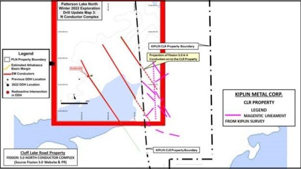 Kiplin Metals erhält Explorationsgenehmigung für das Uranprojekt Cluff Lake