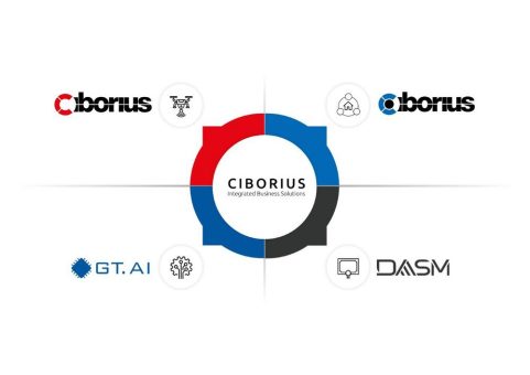 CIBORIUS INTEGRATED BUSINESS Solution – CIB