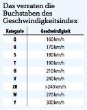 Autoreifen: Das sollten Autofahrer wissen