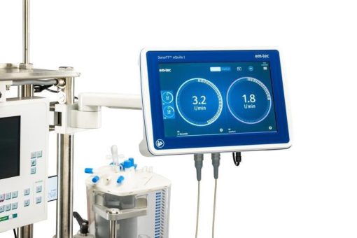 em-tec bringt neues SonoTT™ aQuila System auf den Markt