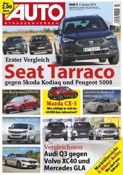 AUTO STRASSENVERKEHR mit den wichtigsten Tipps zur Nutzung