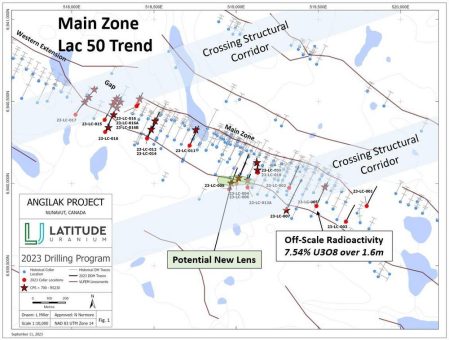 Latitude Uranium gibt neueste Untersuchungsergebnisse bekannt mit 2,88% U3O8 über 0,5 m und 2,05% U3O8 über 0,5 m auf Angilak