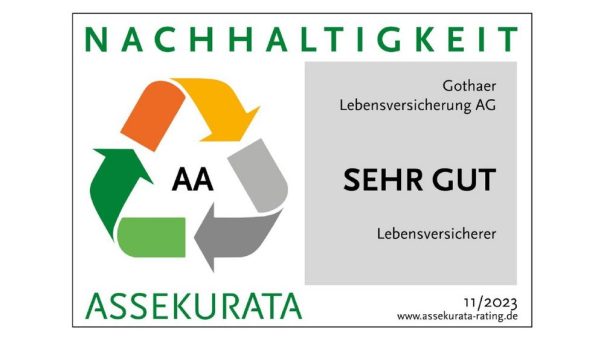 Gothaer Lebensversicherung AG erhält AA im Assekurata-Nachhaltigkeitsrating