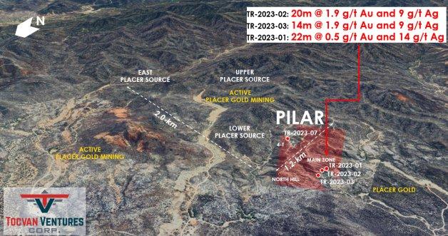Tocvan veröffentlicht die Gold-/Silberergebnisse neuer Schlitzproben bei Pilar – 20 Meter mit 1,9 g/t Gold und 9 g/t Silber in der Main Zone