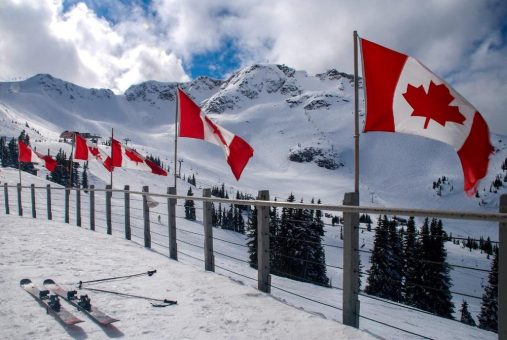 Winterglück in Weiß: Die schönsten Winteraktivitäten im Schnee