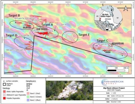Pan American Energy gibt Abschluss von Phase-1-Bohrprogramm bei Lithiumprojekt Big Mack bekannt