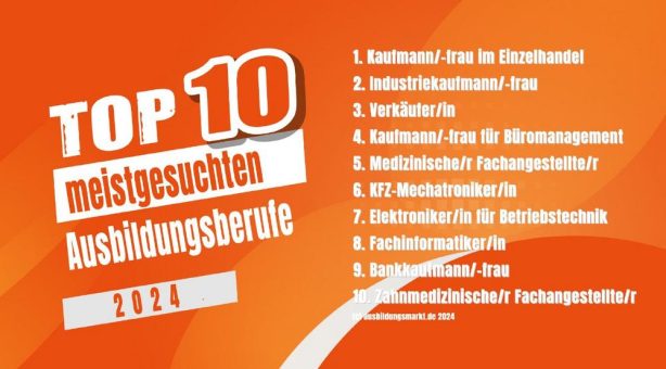 Karrierestarter: Die zehn meistgesuchten Ausbildungsberufe in Deutschland im Jahr 2024