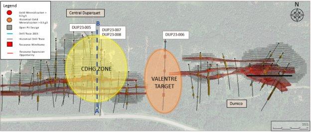 First Mining bestätigt neues Mineralisierungsgebiet bei Central Duparquet und gibt Änderungen im Management bekannt