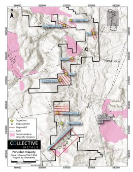 Collective Metals reicht Mitteilung über Arbeiten für das Explorationsprogramm 2024 auf seinem Princeton Projekt ein