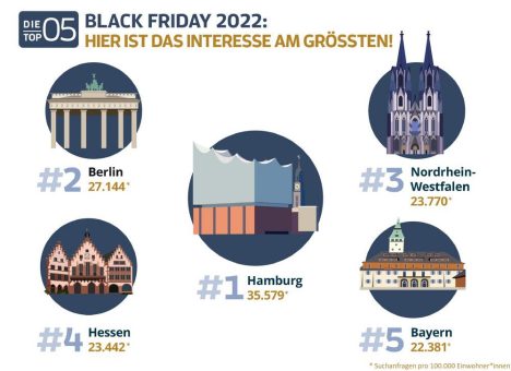 Black Friday in Deutschland: Hier ist das Interesse am größten!