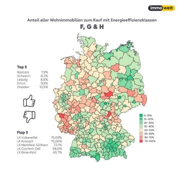 Sanierungsfall Deutschland: Jede 3. angebotene Immobilie hat Energieeffizienzklasse schlechter als E