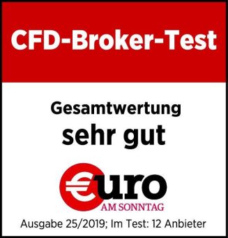 CFD-Broker-Test: FXFlat erhält von €uro am Sonntag die Note „sehr gut“