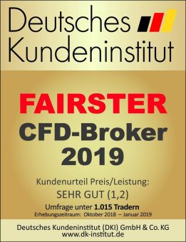 FXFlat bei CFD-Broker-Umfrage 2019 des Deutschen Kundeninstituts gleich mehrfach mit Bestnote ausgezeichnet