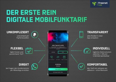 freenet FUNK: freenet startet ersten rein digitalen Mobilfunktarif – app-basiert und täglich künd- und pausierbar