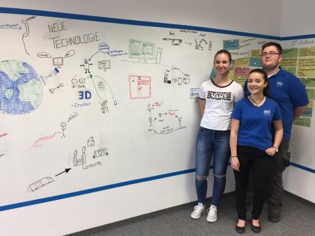 Arbeiten und Lernen 2030 – ODU Digital Youngsters