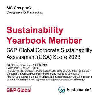 S&P Global nimmt SIG erneut in das internationale Sustainability Yearbook auf