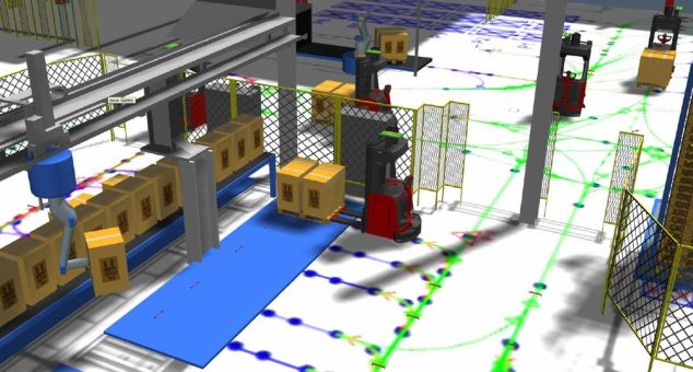 Mit Simulation zu maßgeschneiderten Transportrobotik-Konzepten