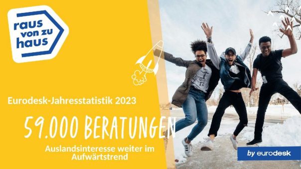 Eurodesk-Jahresstatistik 2023: Interesse an Auslandsaufenthalten weiter im Aufwärtstrend