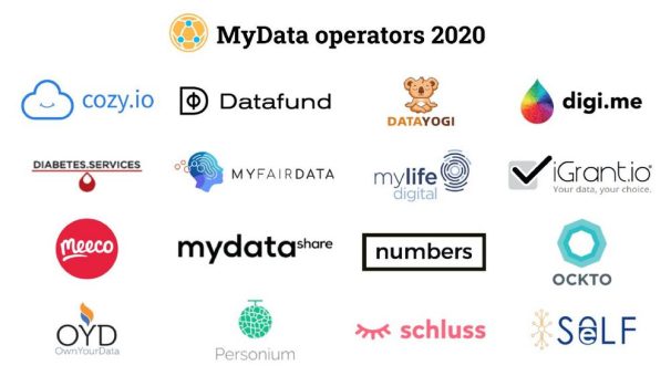 Der Status „MyData Operator 2020“ wurde an esatus SeLF verliehen