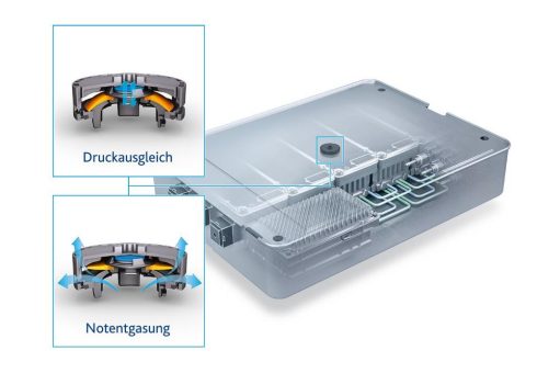 Autobauer platzieren Großaufträge: DIAvent stößt auf riesiges Interesse