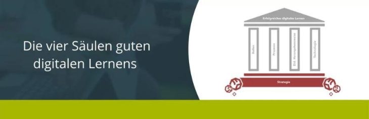 Erfolg beim digitalen Lernen – diese vier Säulen machen es möglich!